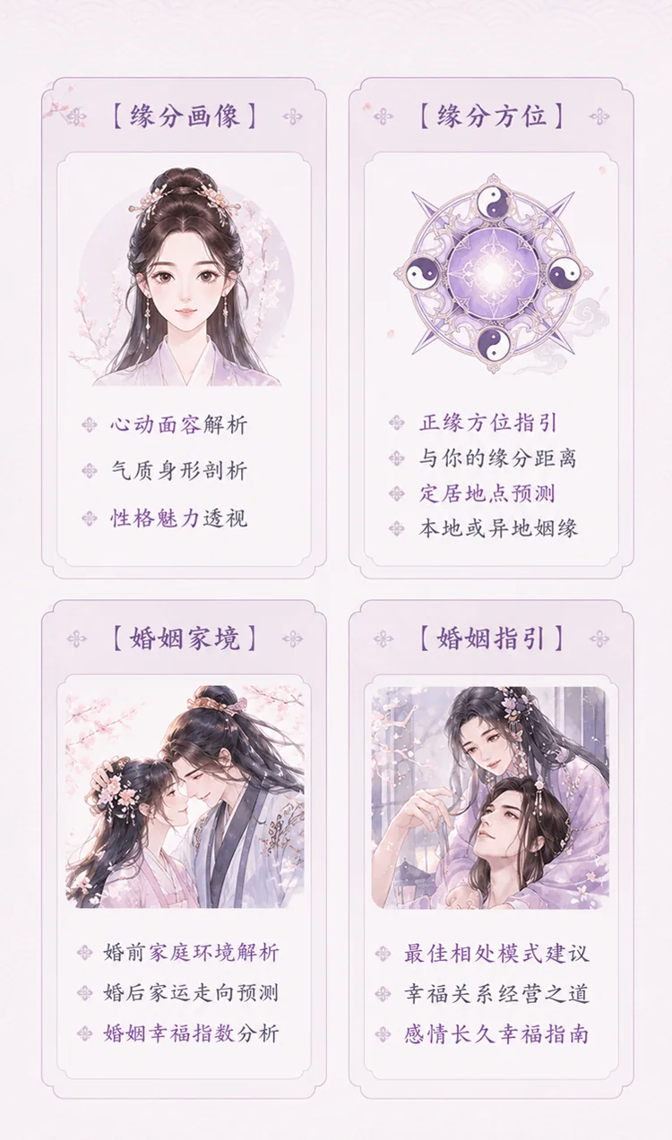 本报告包含以下内容
